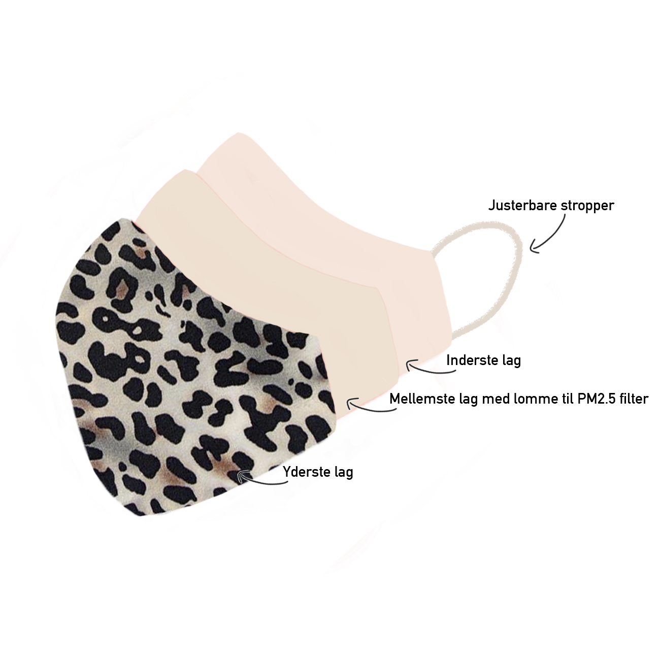 Baws by stær Fabric - Jaguar - GB2626