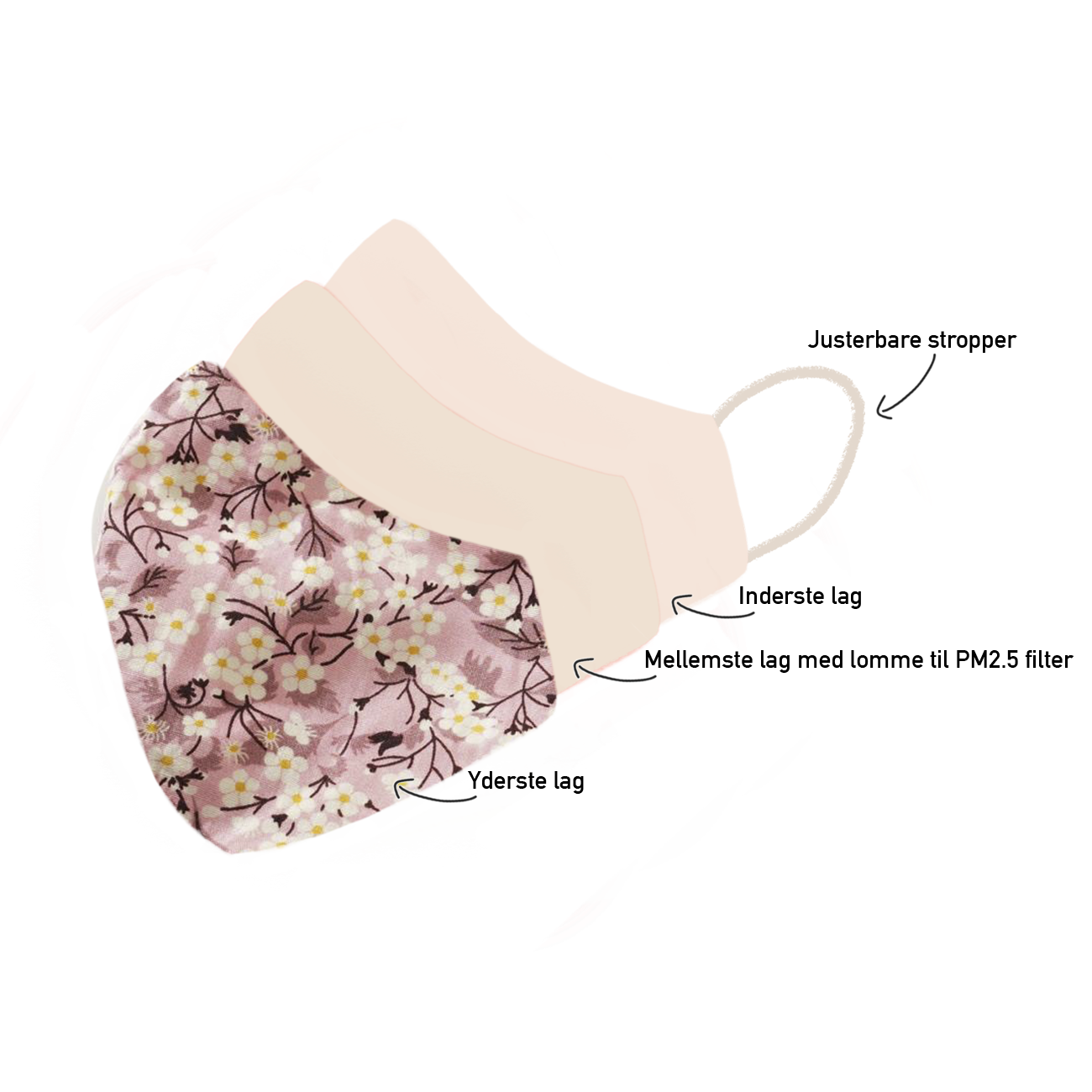 Baws by stær Fabric - Rose - GB2626